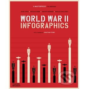 World War II - Jean Lopez, Vincent Bernard, Nicholas Aubin, Nicolas Guillerat