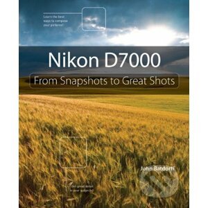 Nikon D7000 - John Batdorff