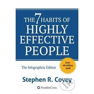 The 7 Habits of Highly Effective People - Stephen R. Covey