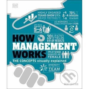 How Management Works - Dorling Kindersley