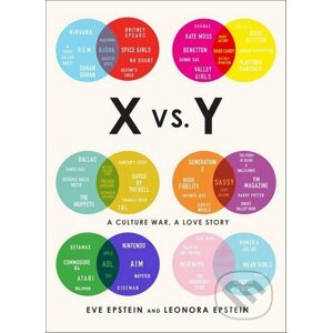 X vs. Y - Epstein Eve, Leonora Epstein