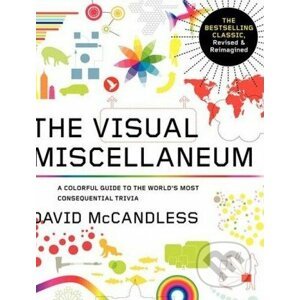 Visual Miscellaneum - David McCandless