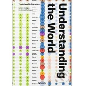 Understanding the World - Sandra Rendgen, Julius Wiedemann