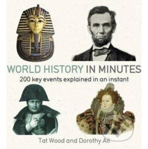 World History in Minutes - Tat Wood