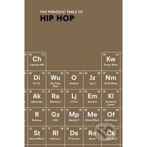 Periodic Table of HIP HOP - Neil Kulkarni