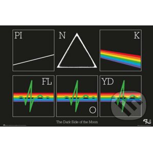 Plagát Pink Floyd: The Dark Of The Moon - Pink Floyd