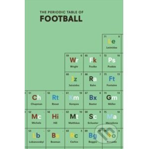 The Periodic Table of Football - Nick Holt