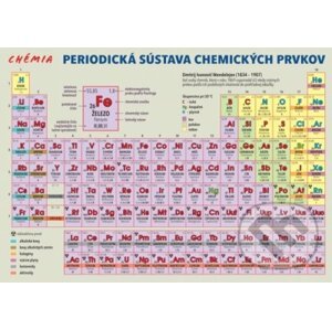 Periodická sústava chemických prvkov - Lenka Harvanová