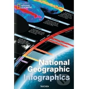 National Geographic Infographics - Julius Wiedemann