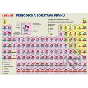 Chemie – Periodická tabulka prvků - Lenka Harvanová