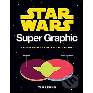 Star Wars Super Graphic - Tim Leong