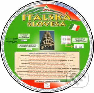 Italská slovesa - AllMax