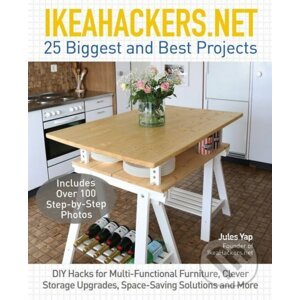 IkeaHackers.Net - Jules Yap
