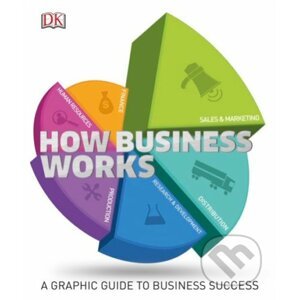 How Business Works - Dorling Kindersley