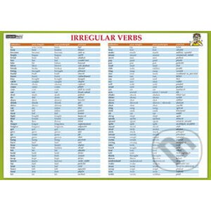 Irregular verbs / Nepravidelná slovesa - Computer Media
