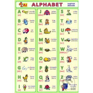 Alphabet - anglická abeceda - Petr Kupka a kolektiv