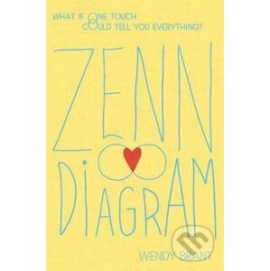 Zenn Diagram - Wendy Brant