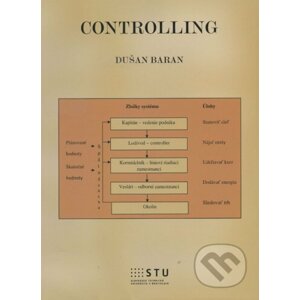 Controlling - Dušan Baran