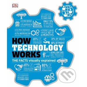 How Technology Works - Dorling Kindersley