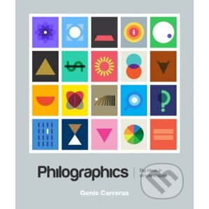 Philographics - Genis Carreras