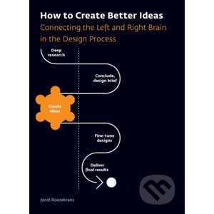 How to Create Better Ideas - Joost Roozekrans