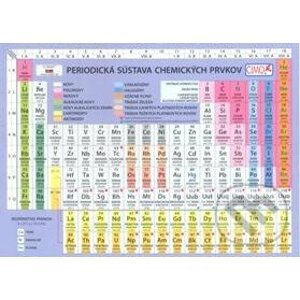 Periodická sústava chemických prvkov - TAOSI - Ing. Andrej Šimko