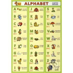 Alphabet - Anglická abeceda - Kupka